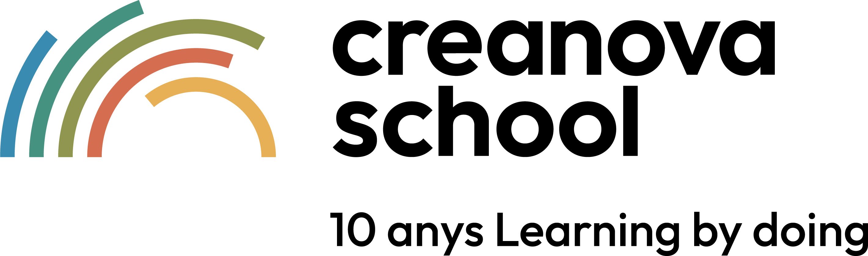 Logo Creanova 10anys Escola Santcugat